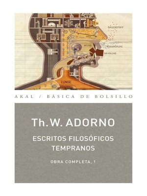 cover image of Escritos filosóficos tempranos